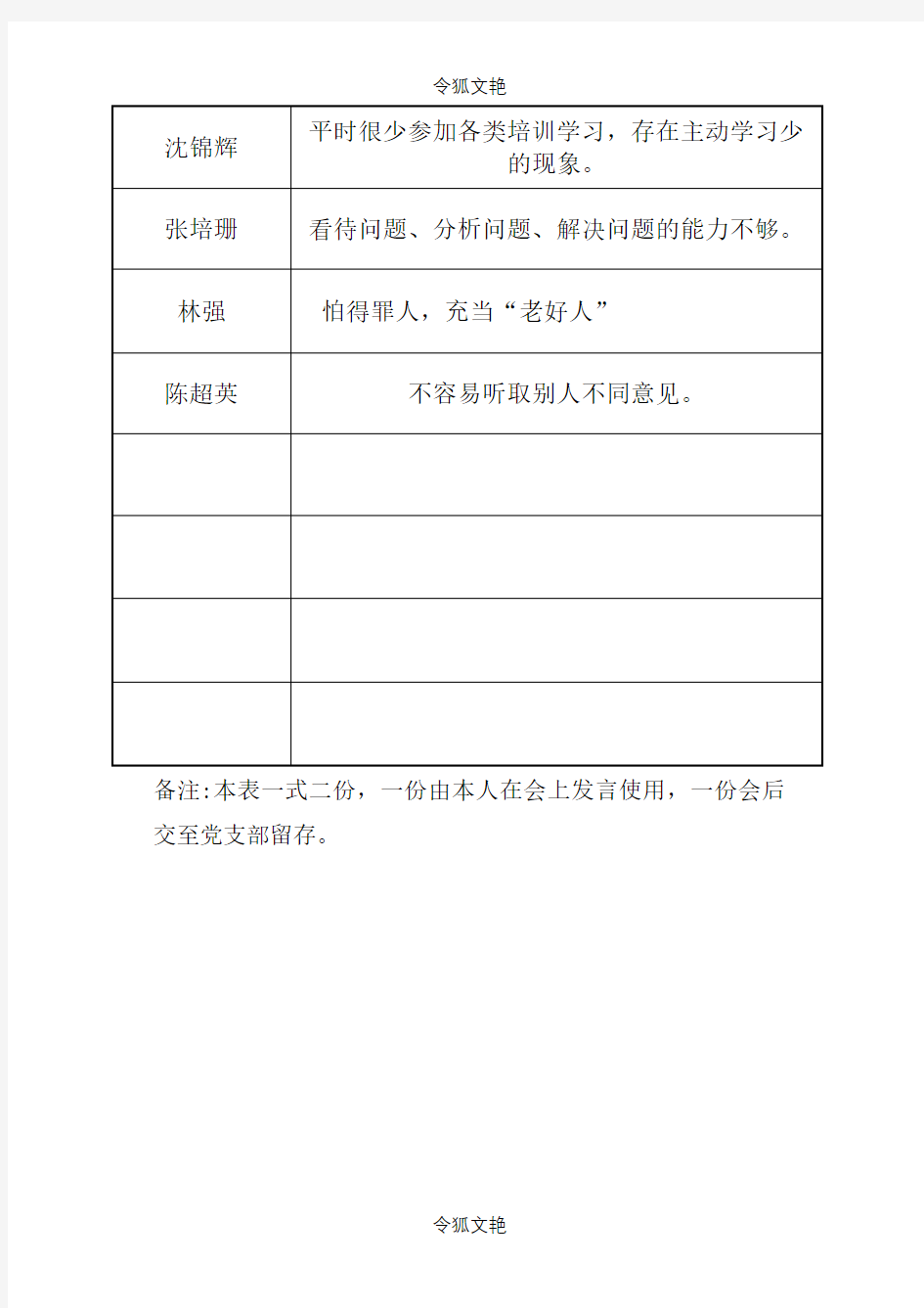 党员个人自评、党员互评发言提纲之令狐文艳创作