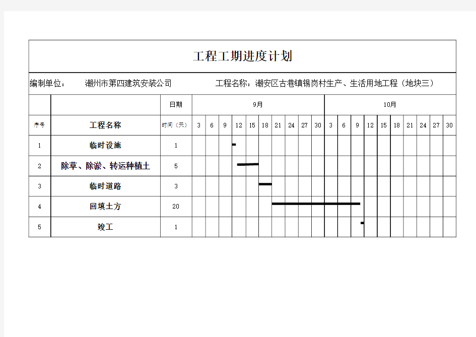 土石方施工进度计划横道图教学文案