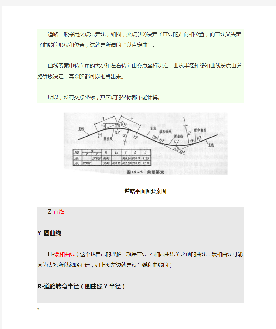 道路工程简介