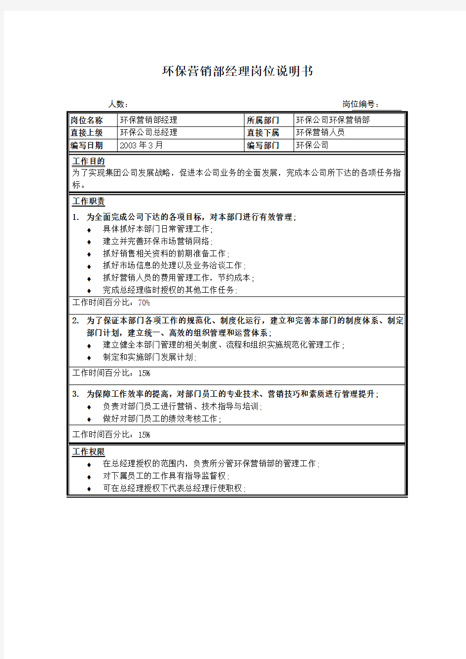 某环保公司环保营销部经理岗位职责