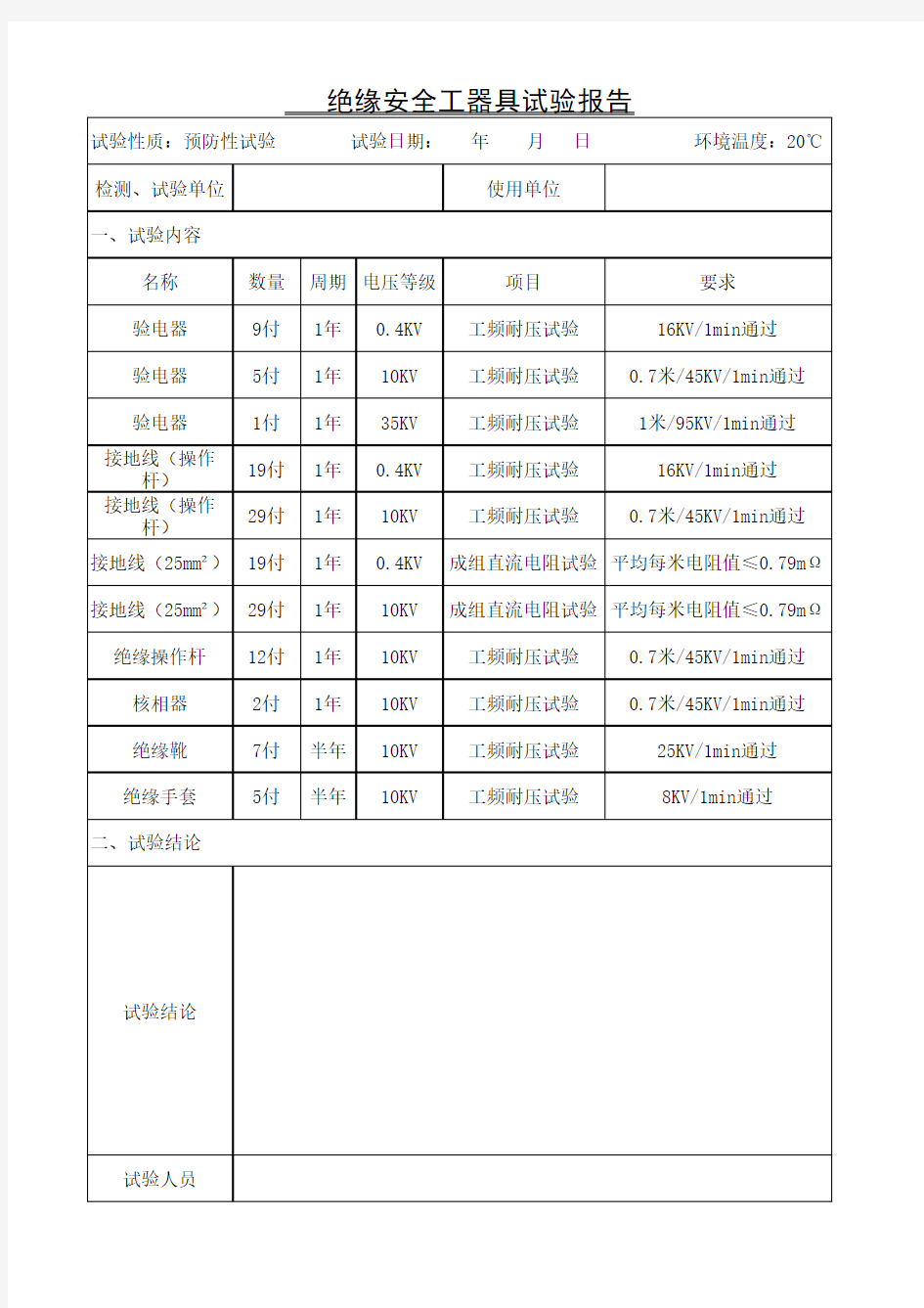 电力安全工器具试验报告模版