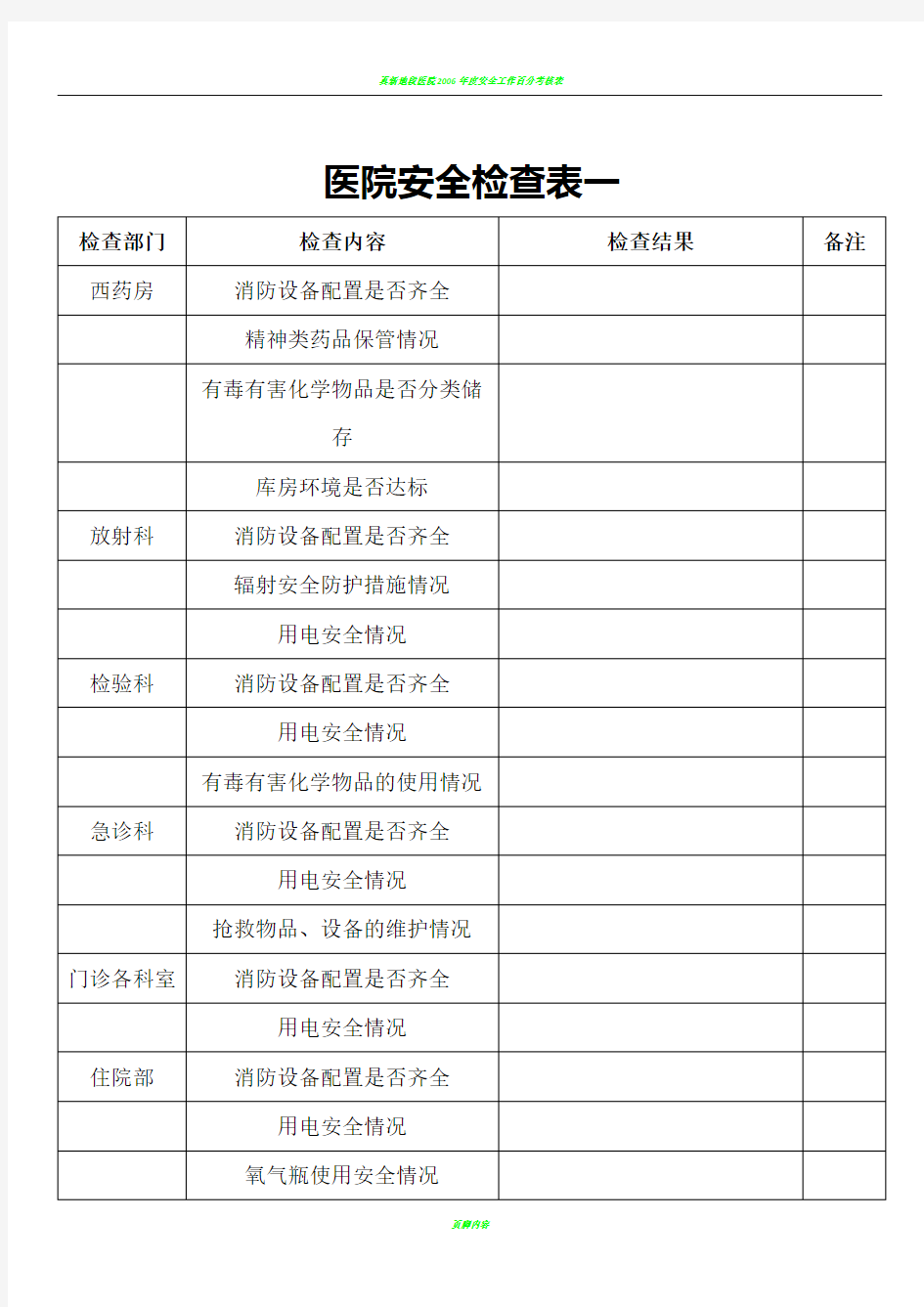 医院安全检查表一