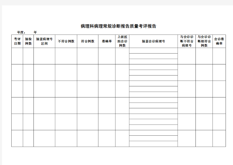 病理科病理常规诊断报告质量考评报告