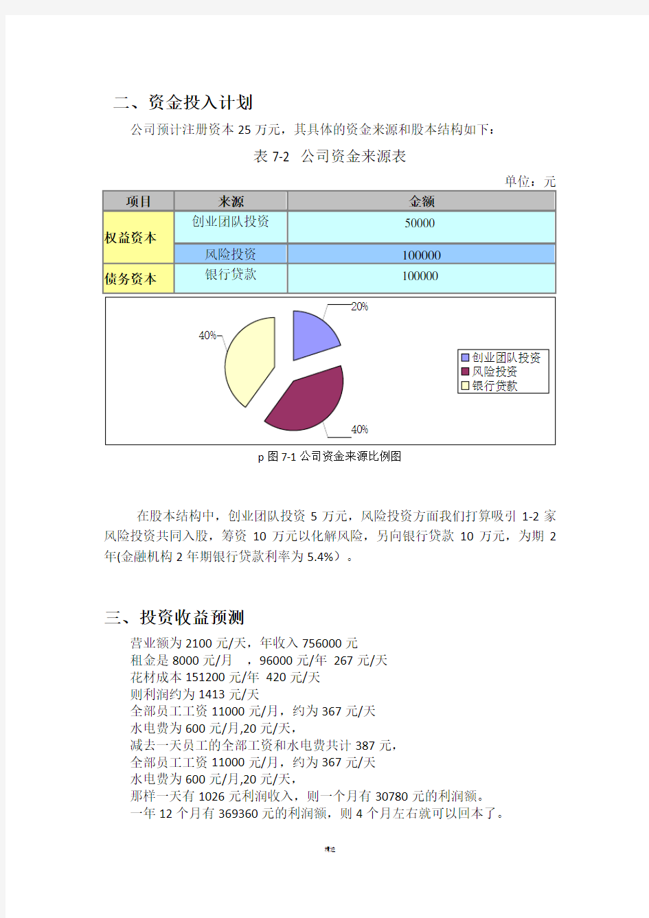 开一家花店的-商业计划书之财务分析部分