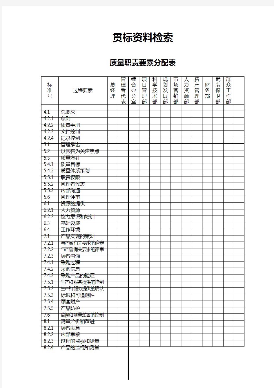 贯标资料范本