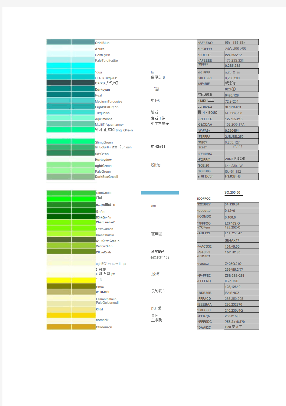 颜色中文名称RGB颜色查询对照表