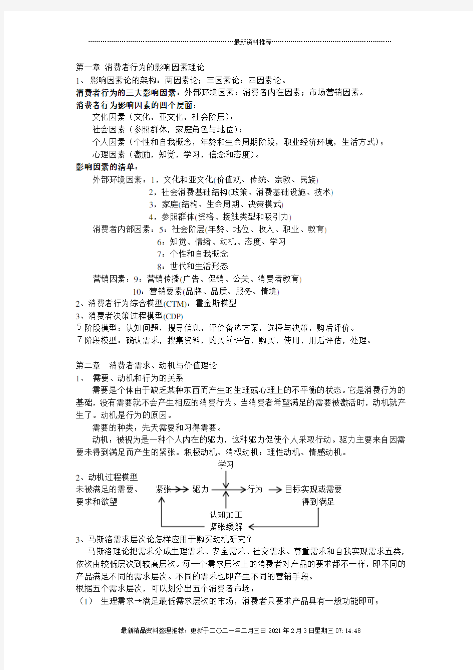 消费者行为学期末考试重点