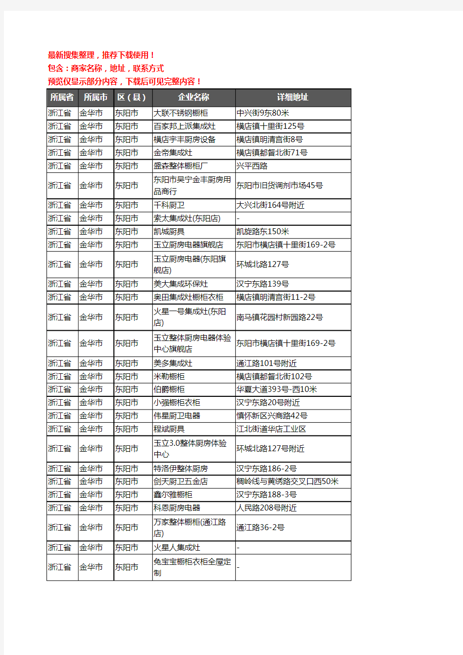 新版浙江省金华市东阳市橱柜企业公司商家户名录单联系方式地址大全230家