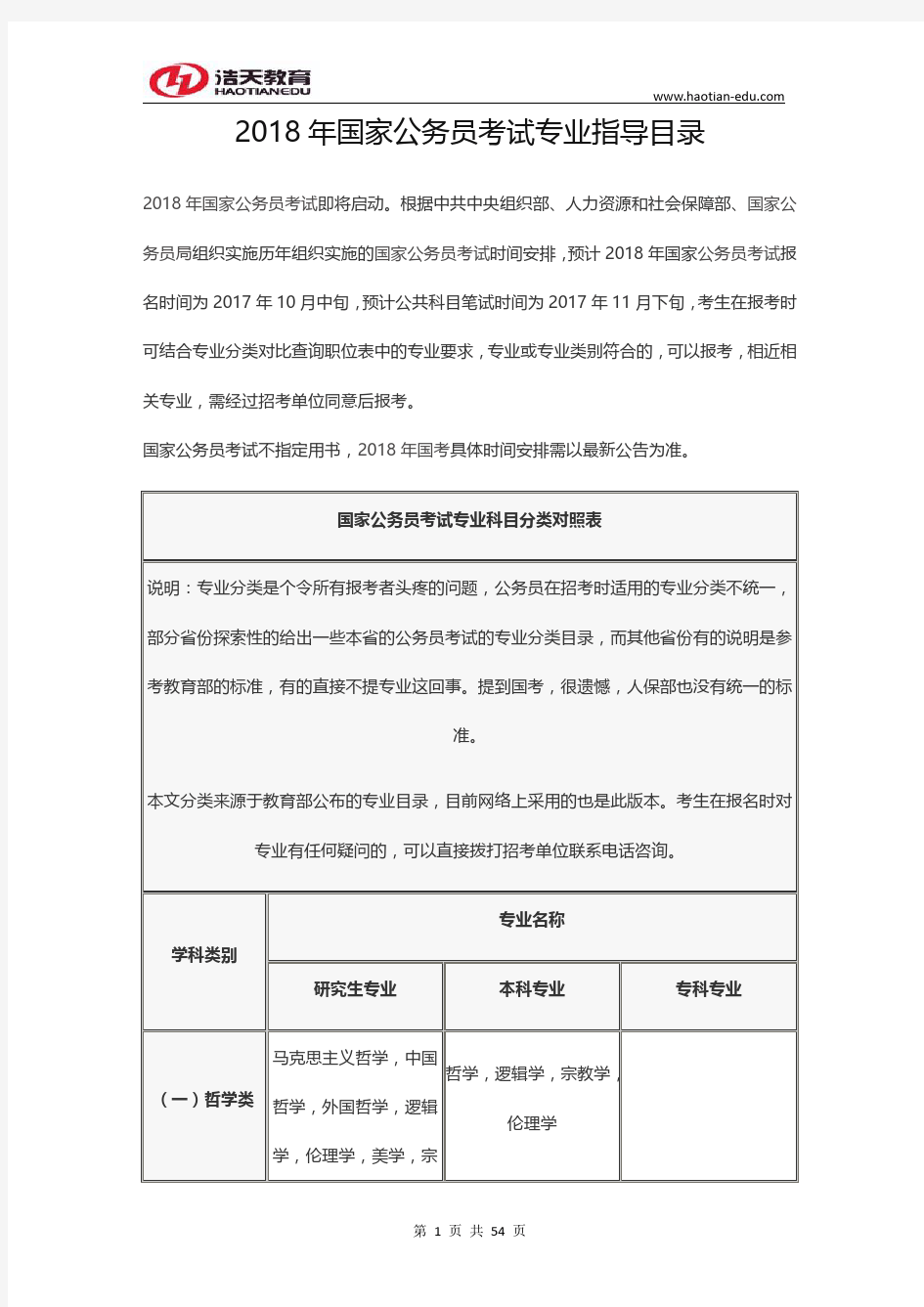 2018年国家公务员考试专业指导目录大全