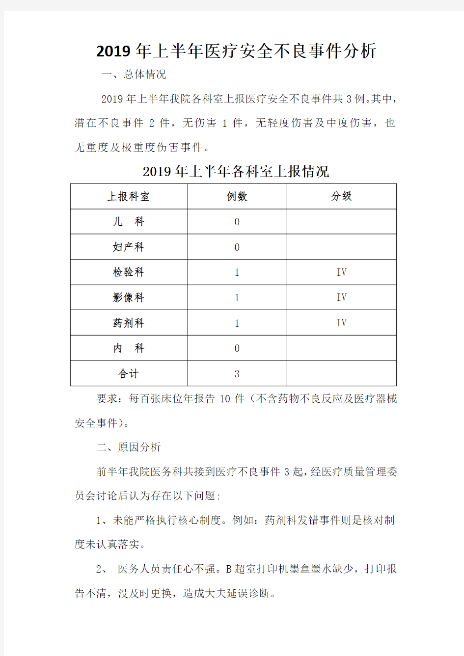 2018年上半年医疗安全不良事件分析