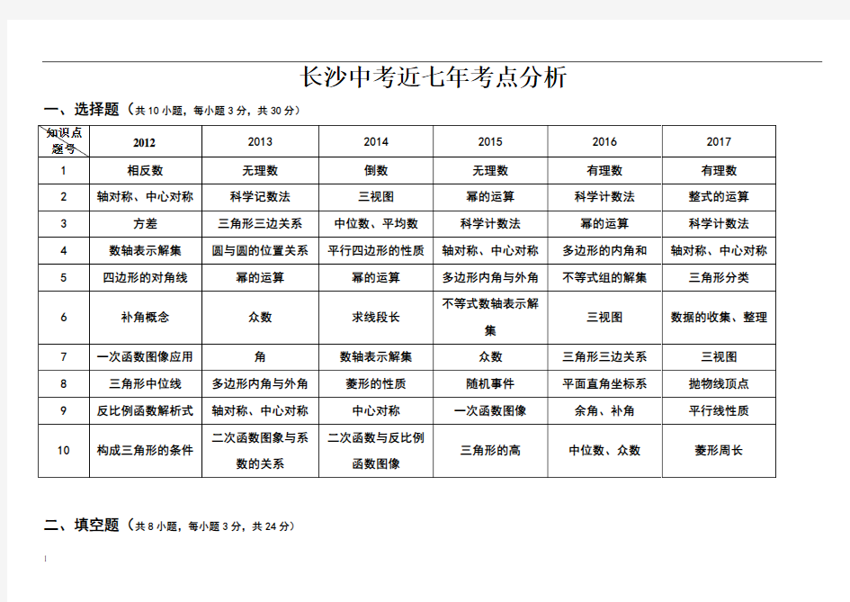 长沙中考近六年数学考点分析