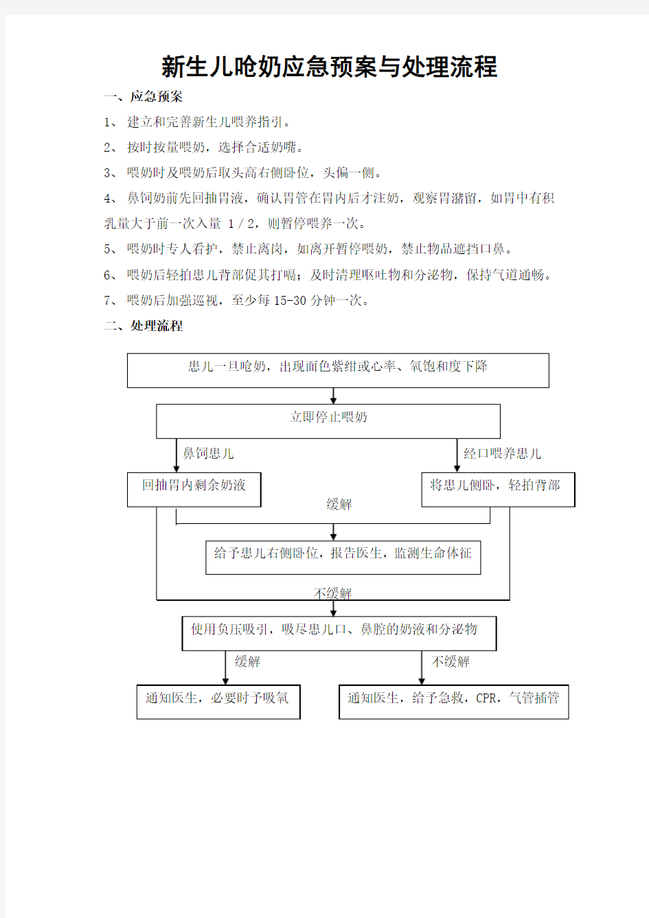 新生儿呛奶应急预案及处理流程