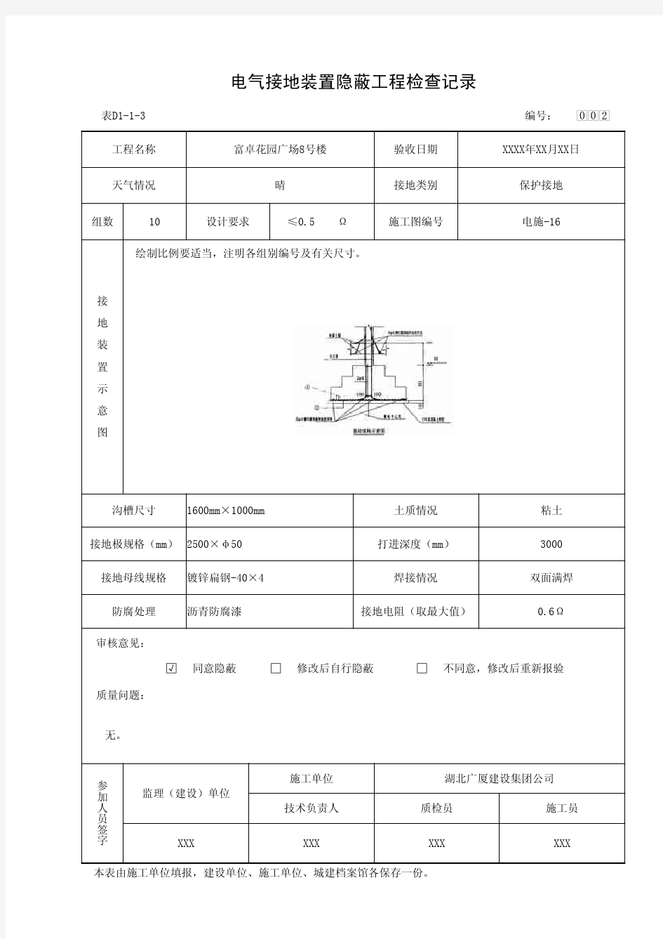 电气接地装置隐蔽工程检验记录(表D1-1-3)