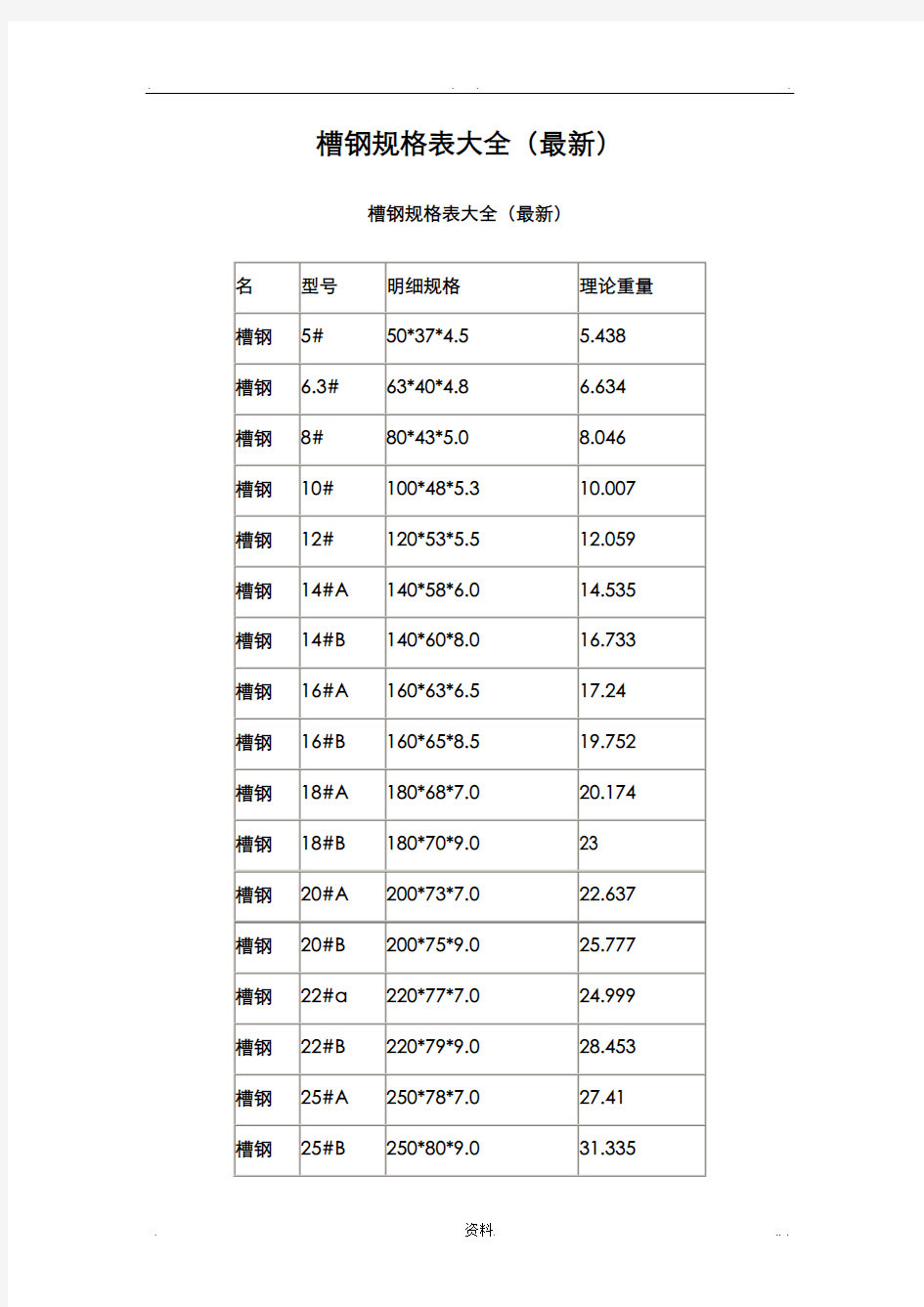 国标槽钢规格表大全