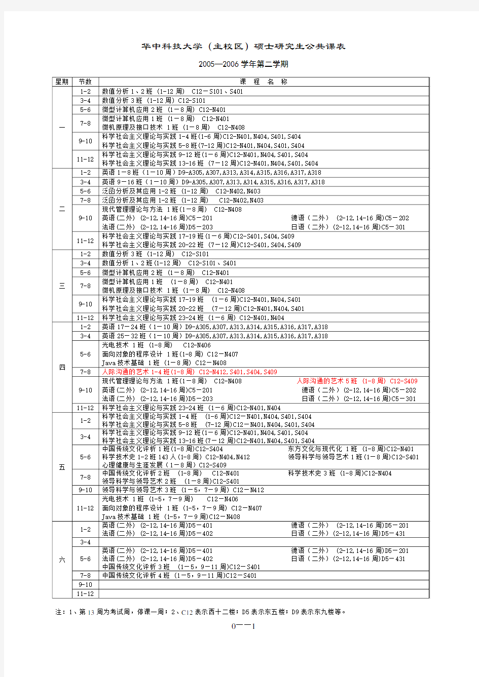 华中科技大学(主校区)硕士研究生公共课表