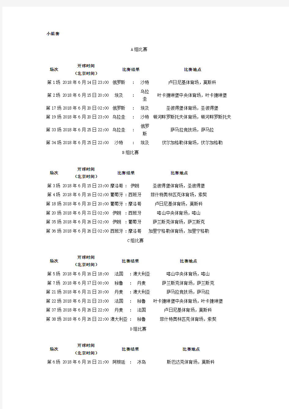 2018年世界杯赛程表