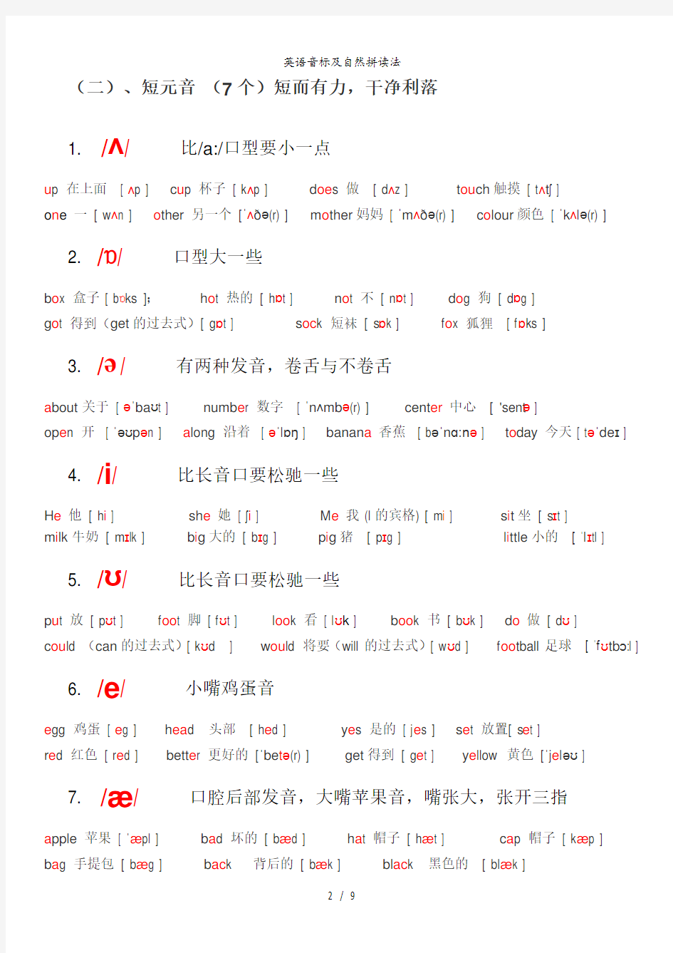 英语音标及自然拼读法