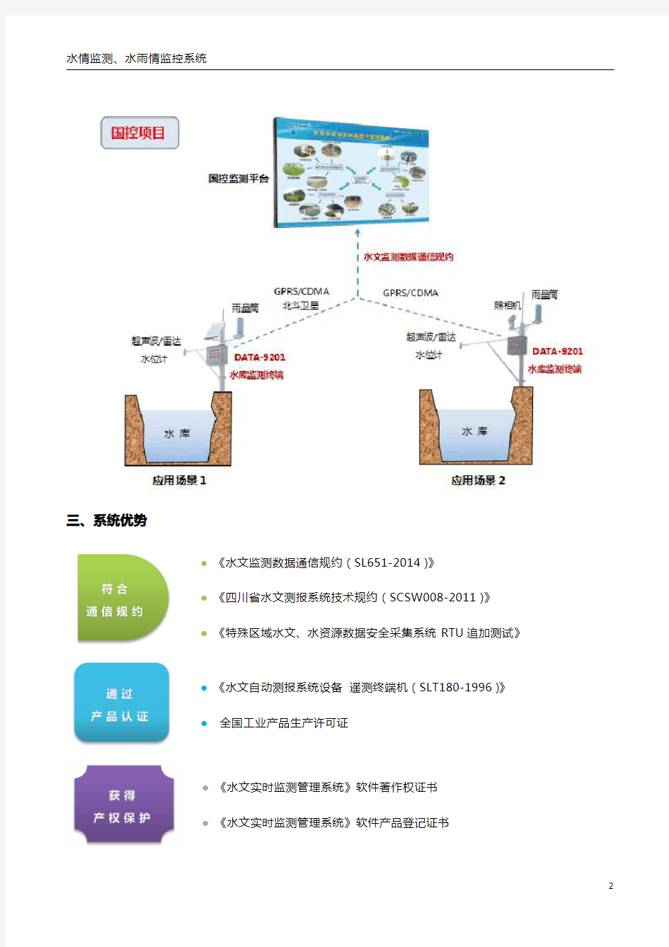 水情监测、水雨情监控系统