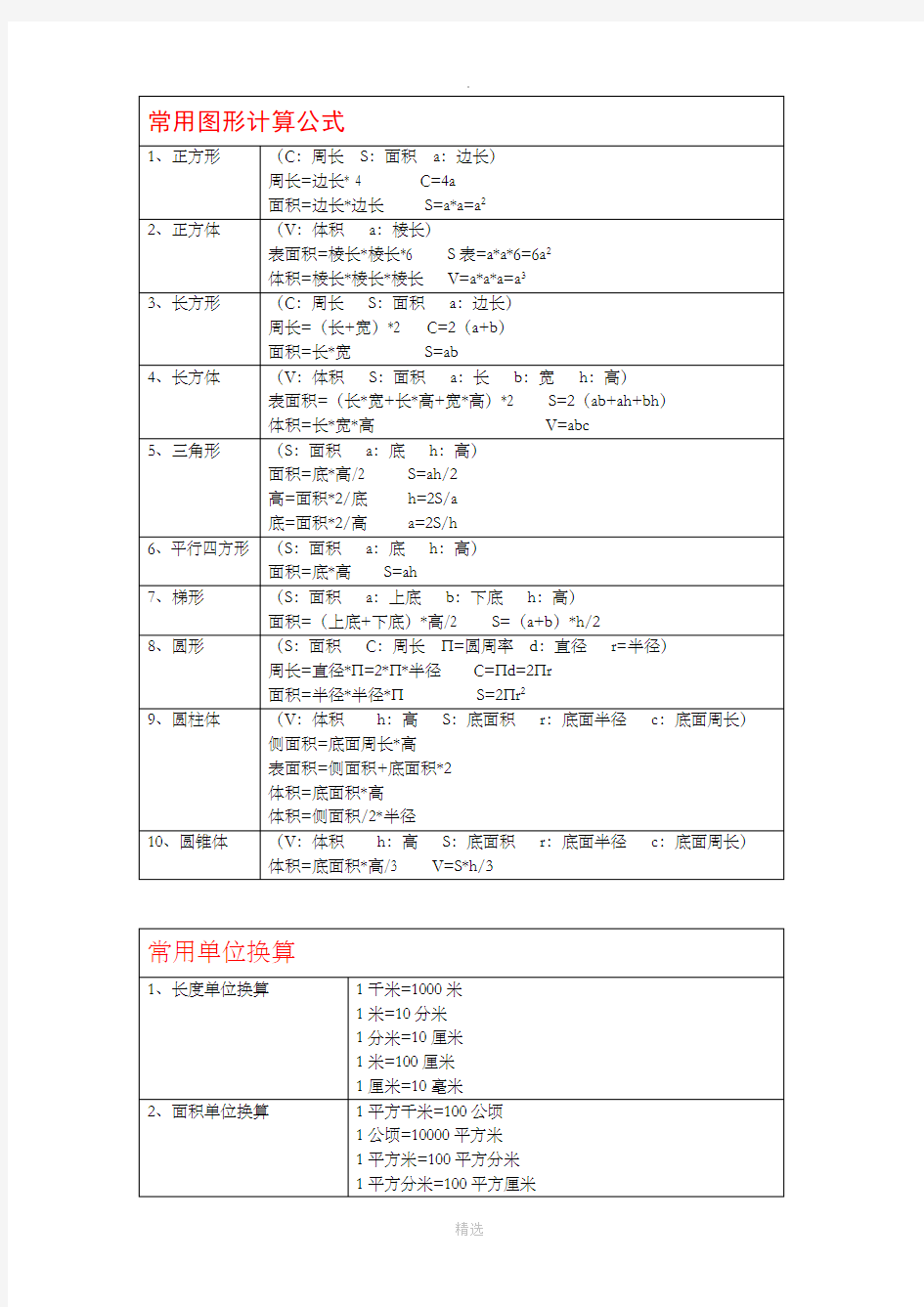 小学数学必背公式大全92401