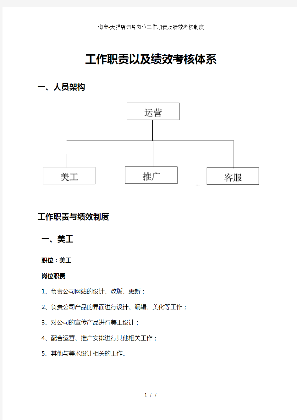 淘宝-天猫店铺各岗位工作职责及绩效考核制度