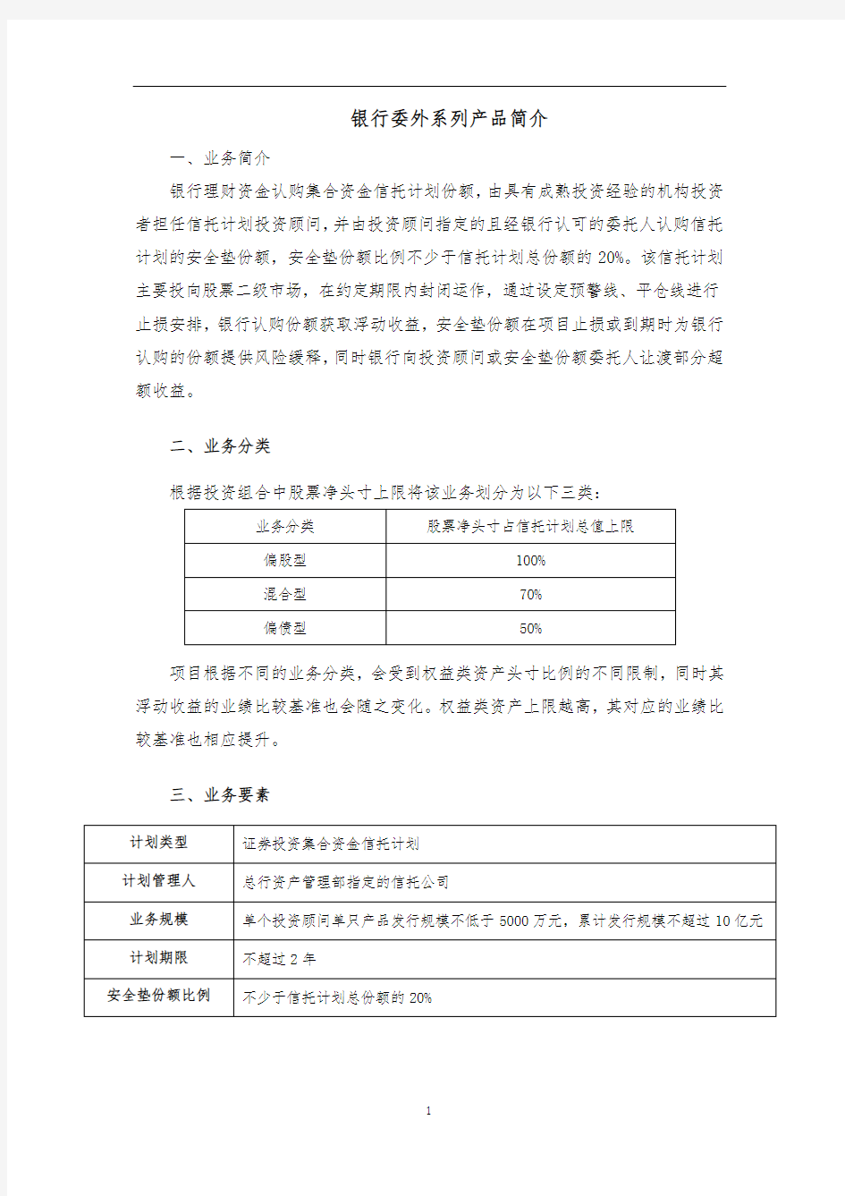 银行委外系列业务简介