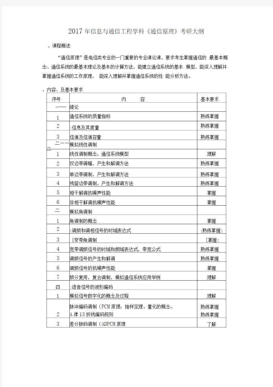 2017年信息与通信工程学科通信原理考研大纲