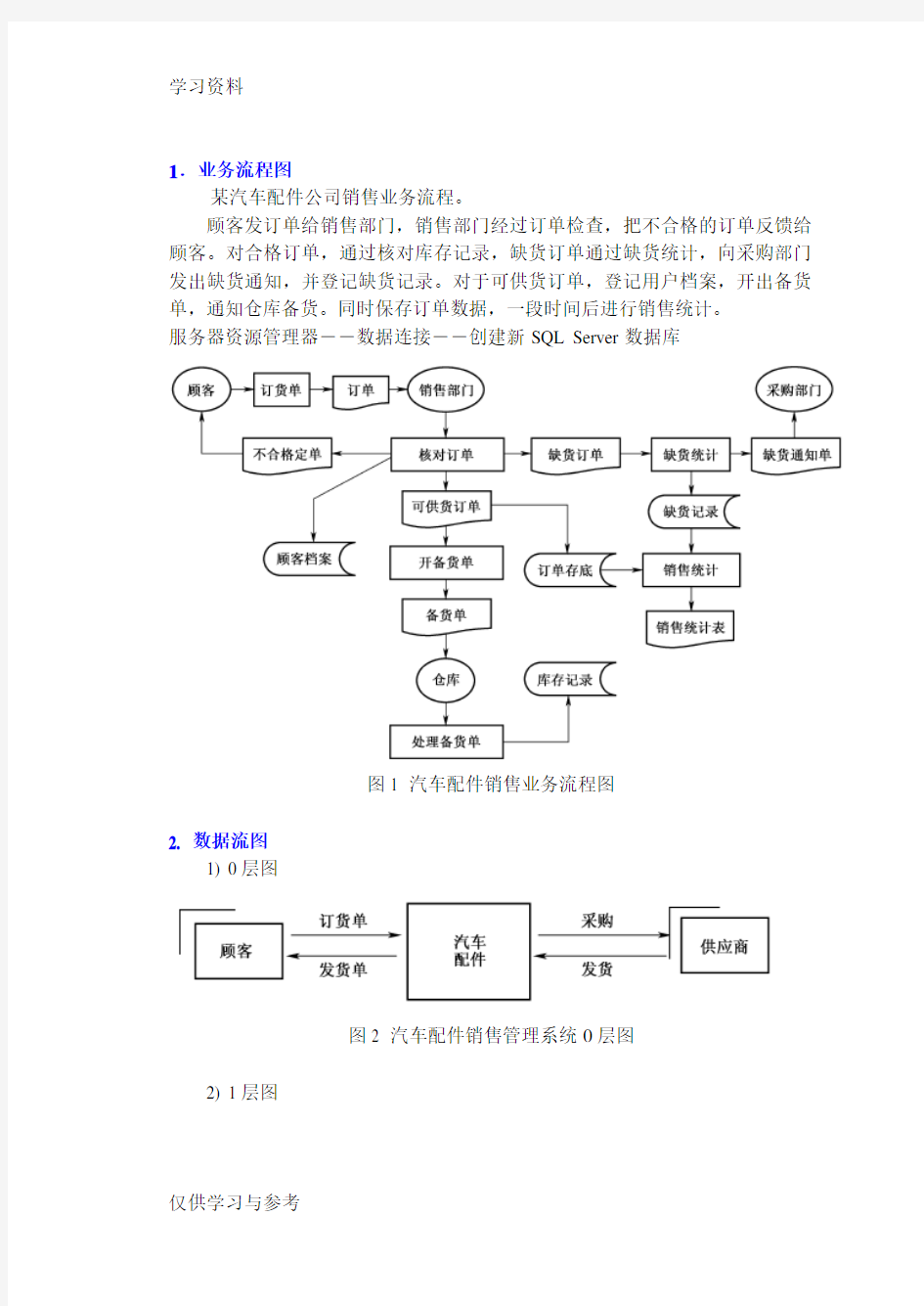 汽车配件公司销售业务流程教学文稿