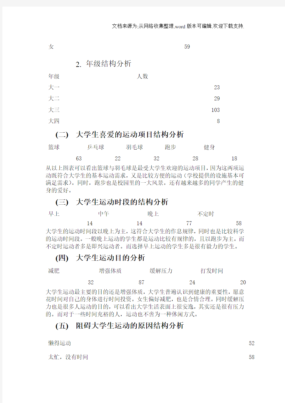 大学生体育运动情况调查报告