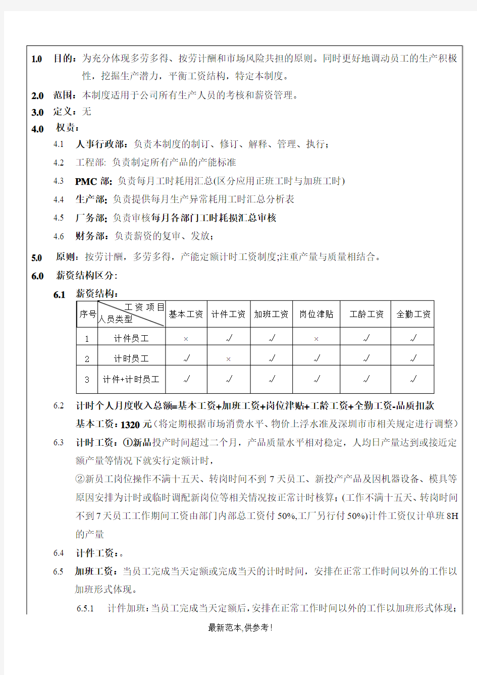 员工工资管理制度最新版