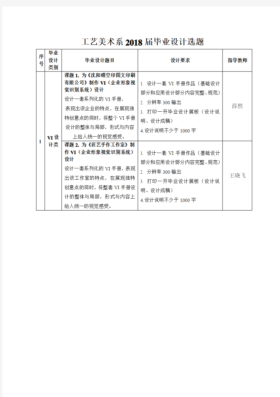 工艺美术系2018届毕业设计题目