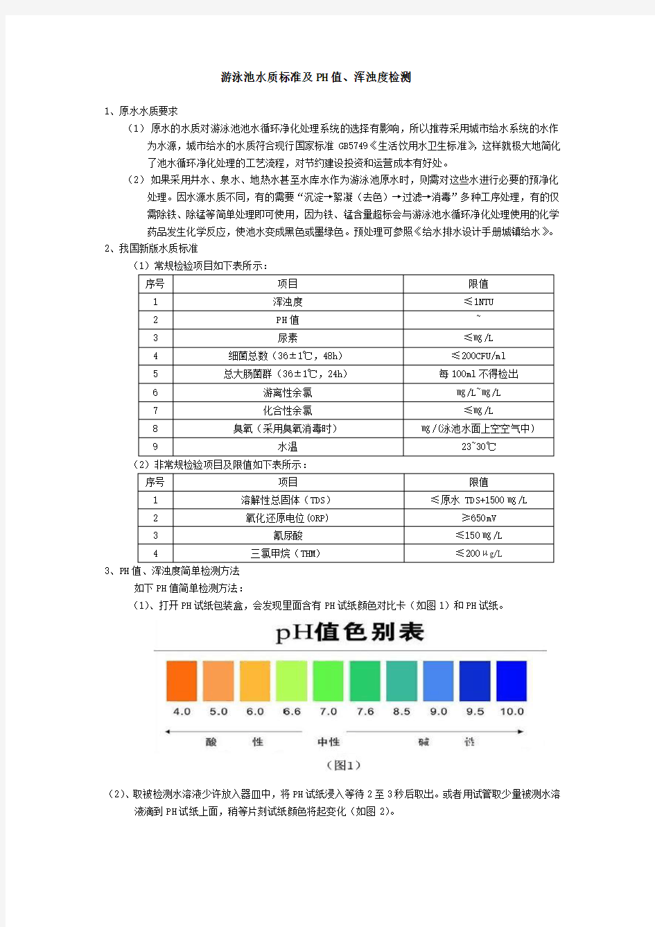 游泳池水质标准及PH值浑浊度检测