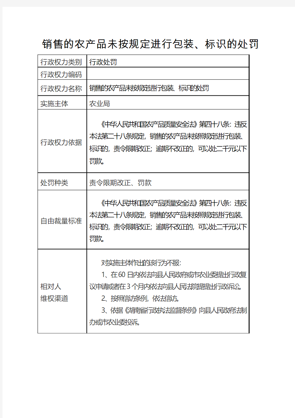 销售的农产品未按规定进行包装标识的处罚