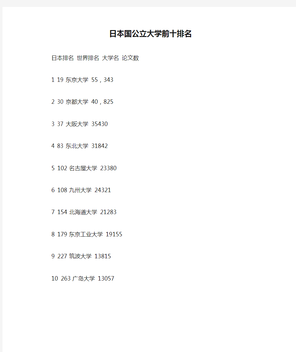 日本国公立大学前十排名