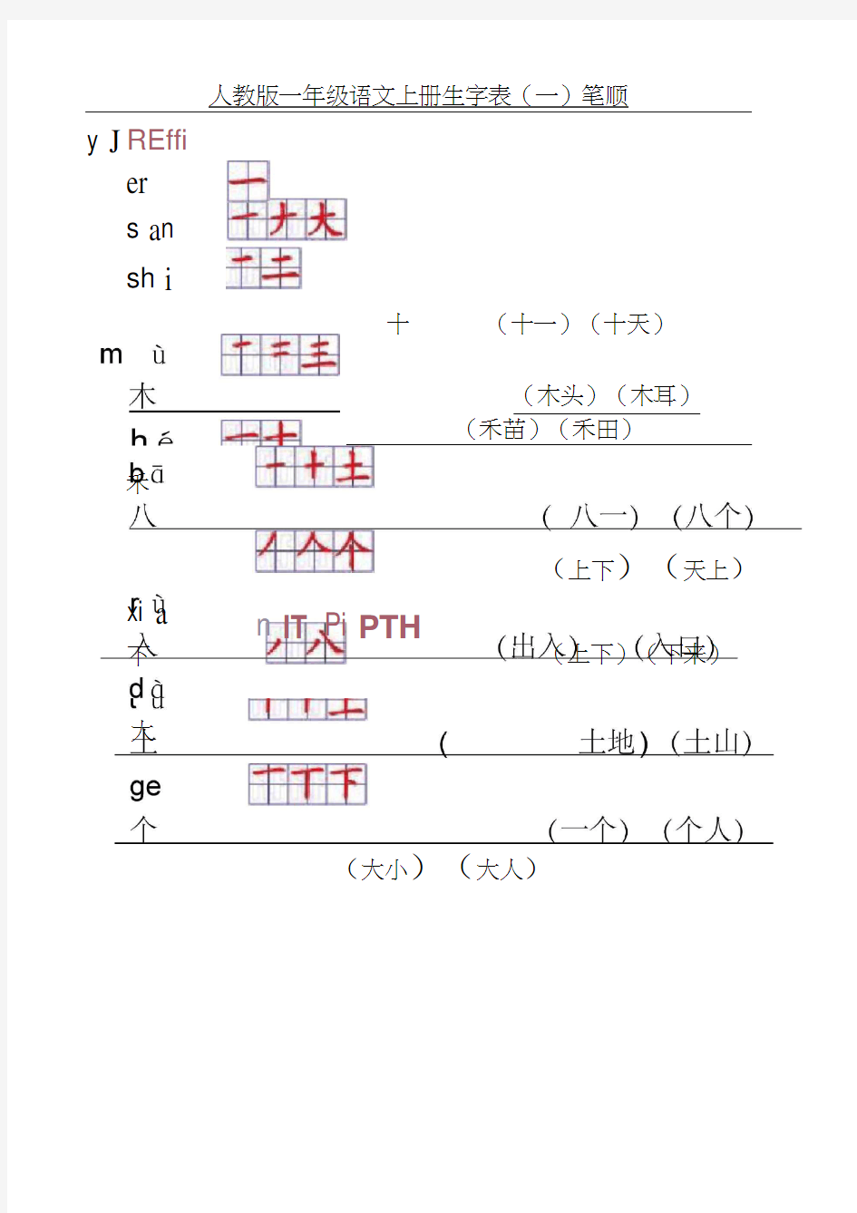 人教版一年级语文上册生字表笔顺表(Word)格式