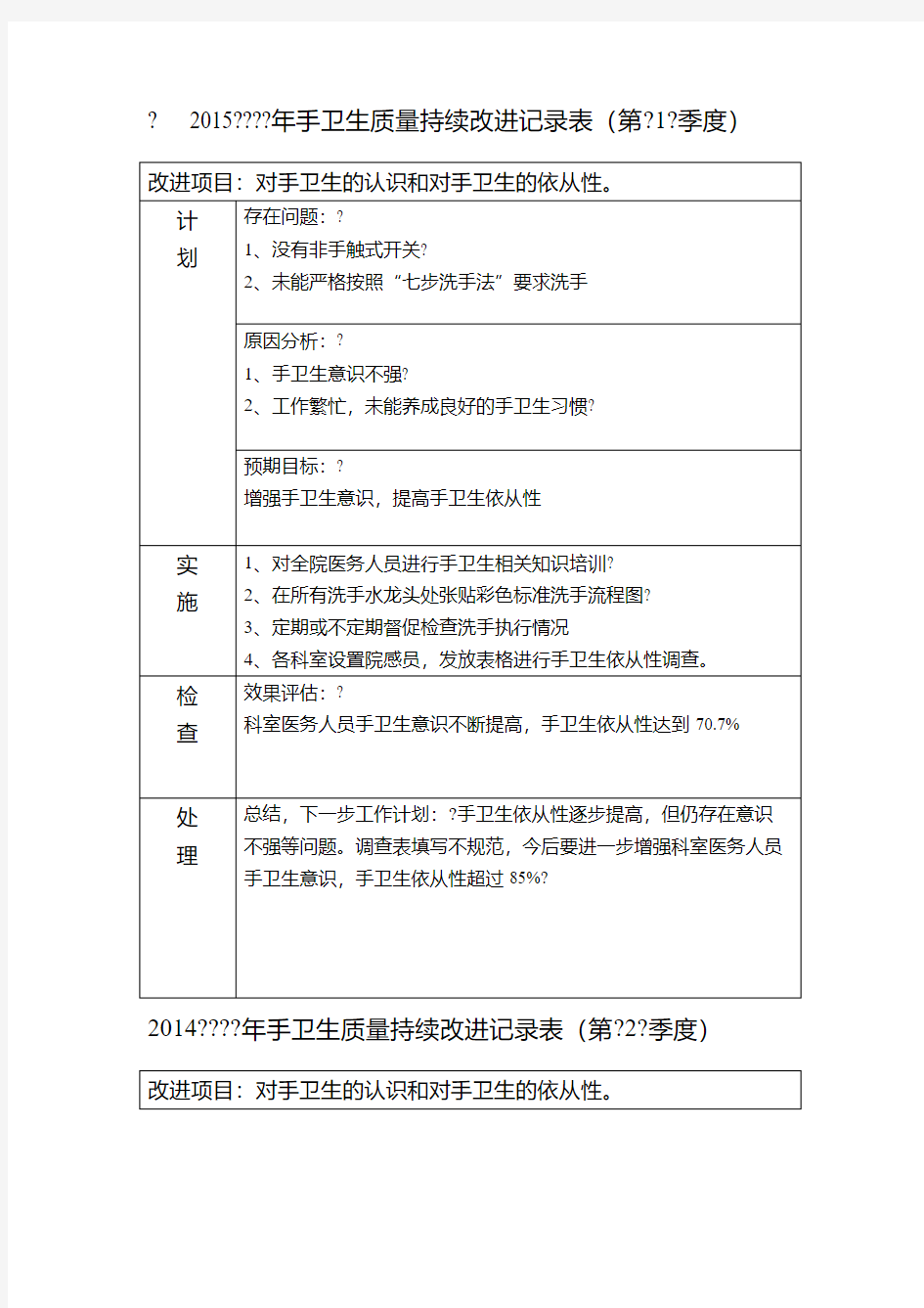 手卫生持续改进表