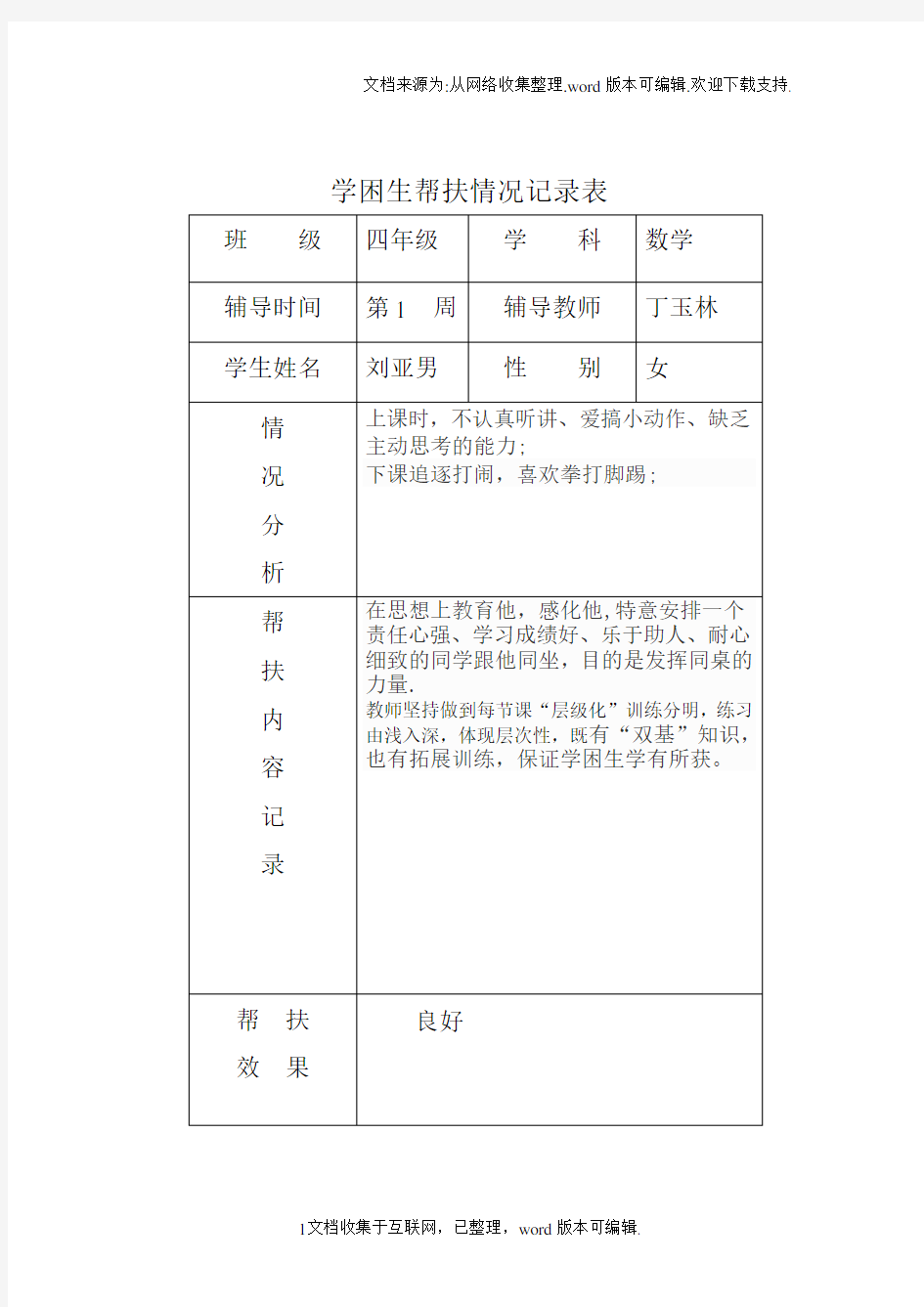 学困生帮扶情况记录表