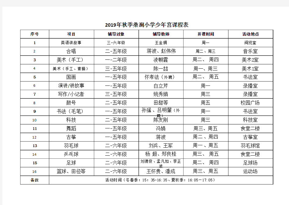 2019秋季少年宫课程表、检查表