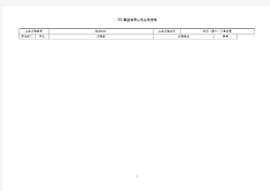 有限公司采购(委外)订单变更业务流程