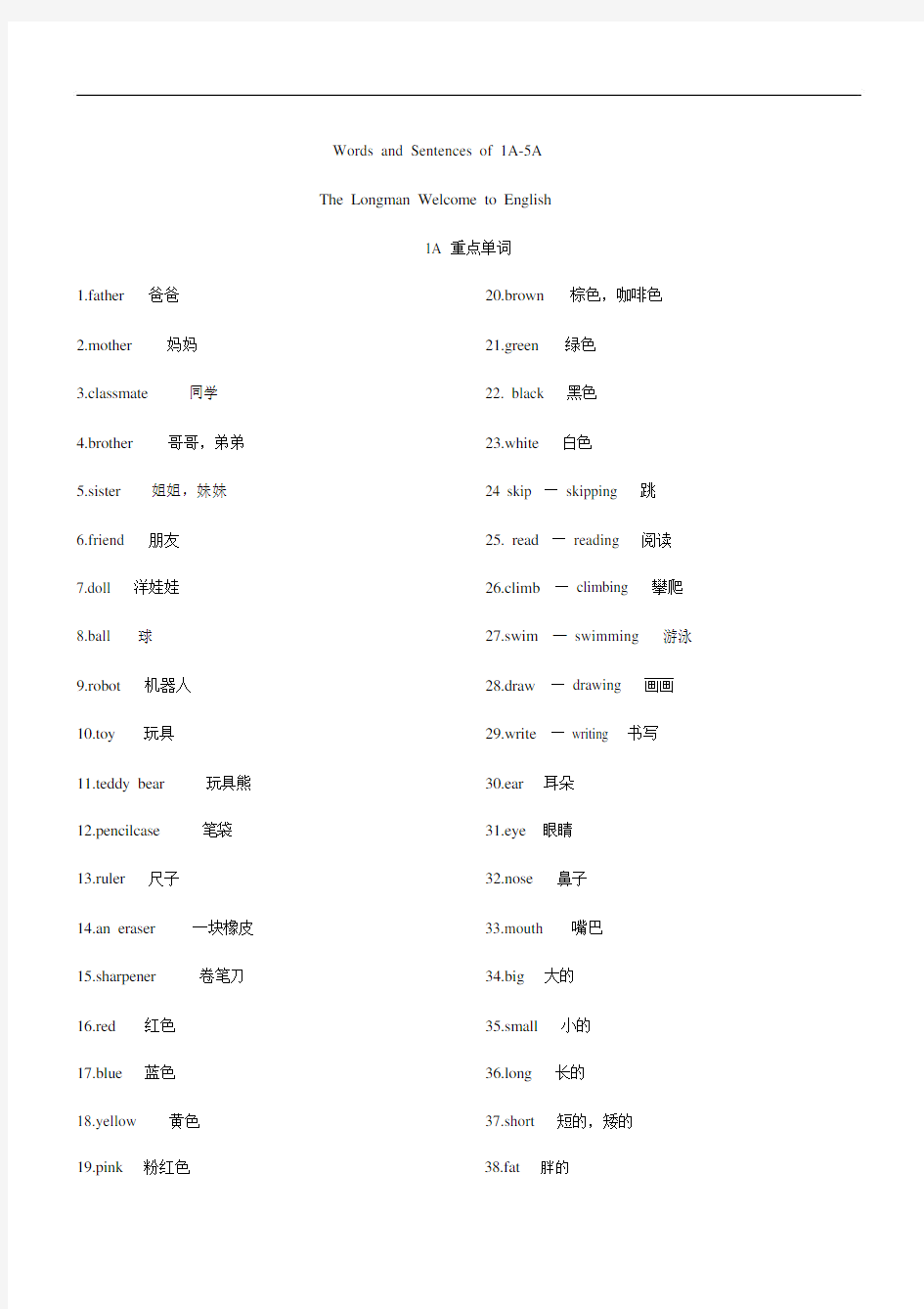 (完整word版)香港朗文英语1A-5A重点单词句型.doc