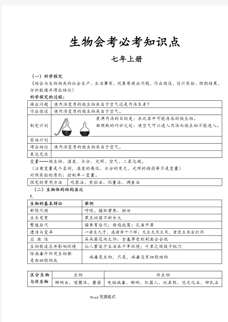 济南版初中生物会考知识点大全