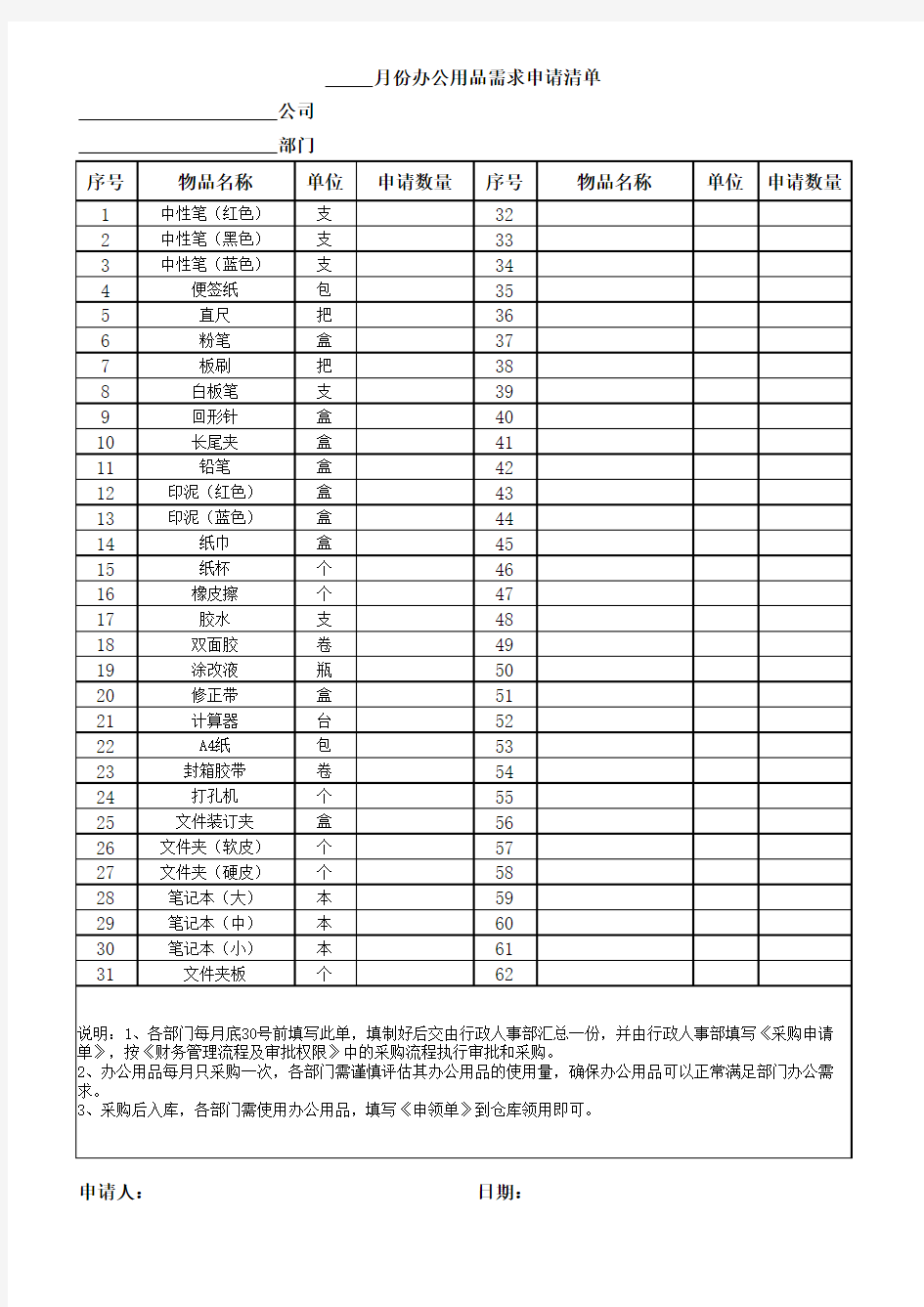 办公用品采购申请清单