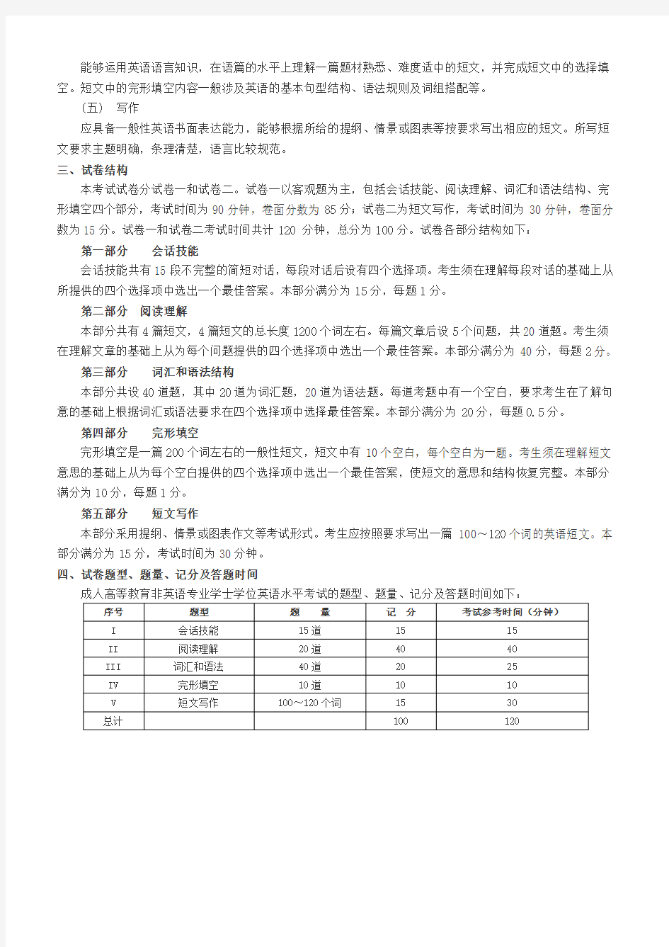 2017年广东省成人学位英语考试大纲