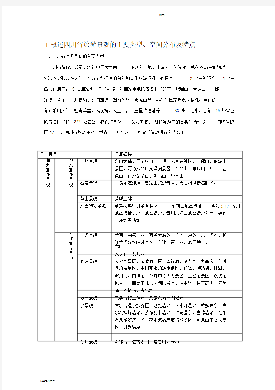 四川省旅游景观的主要类型、空间分布及特点