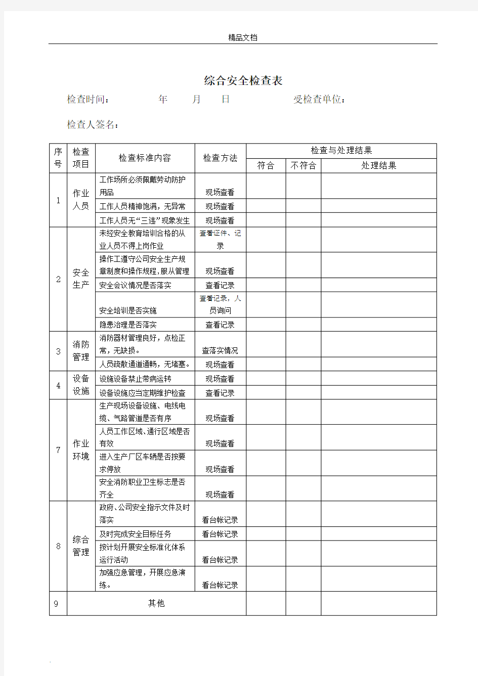 双重预防体系各类检查表