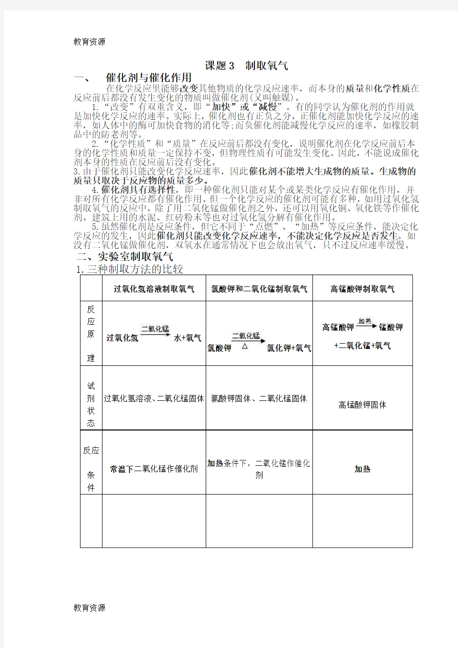 【教育资料】人教版九年级上册 第二单元 课题3  制取氧气知识点学习精品