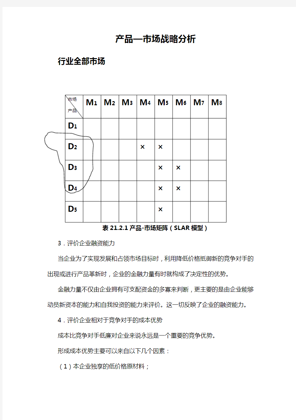 产品市场战略分析