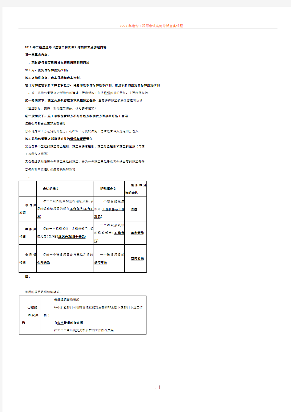 2012年二级建造师《建设工程施工管理》复习重点资料总结