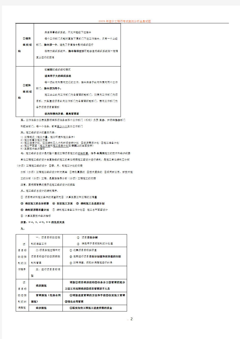 2012年二级建造师《建设工程施工管理》复习重点资料总结