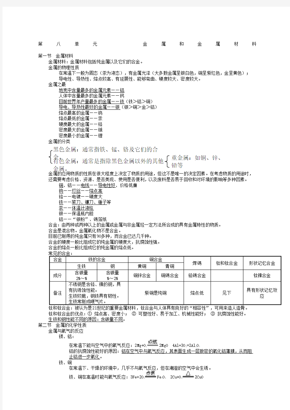 人教版九年级下册化学复习提纲新编完整版