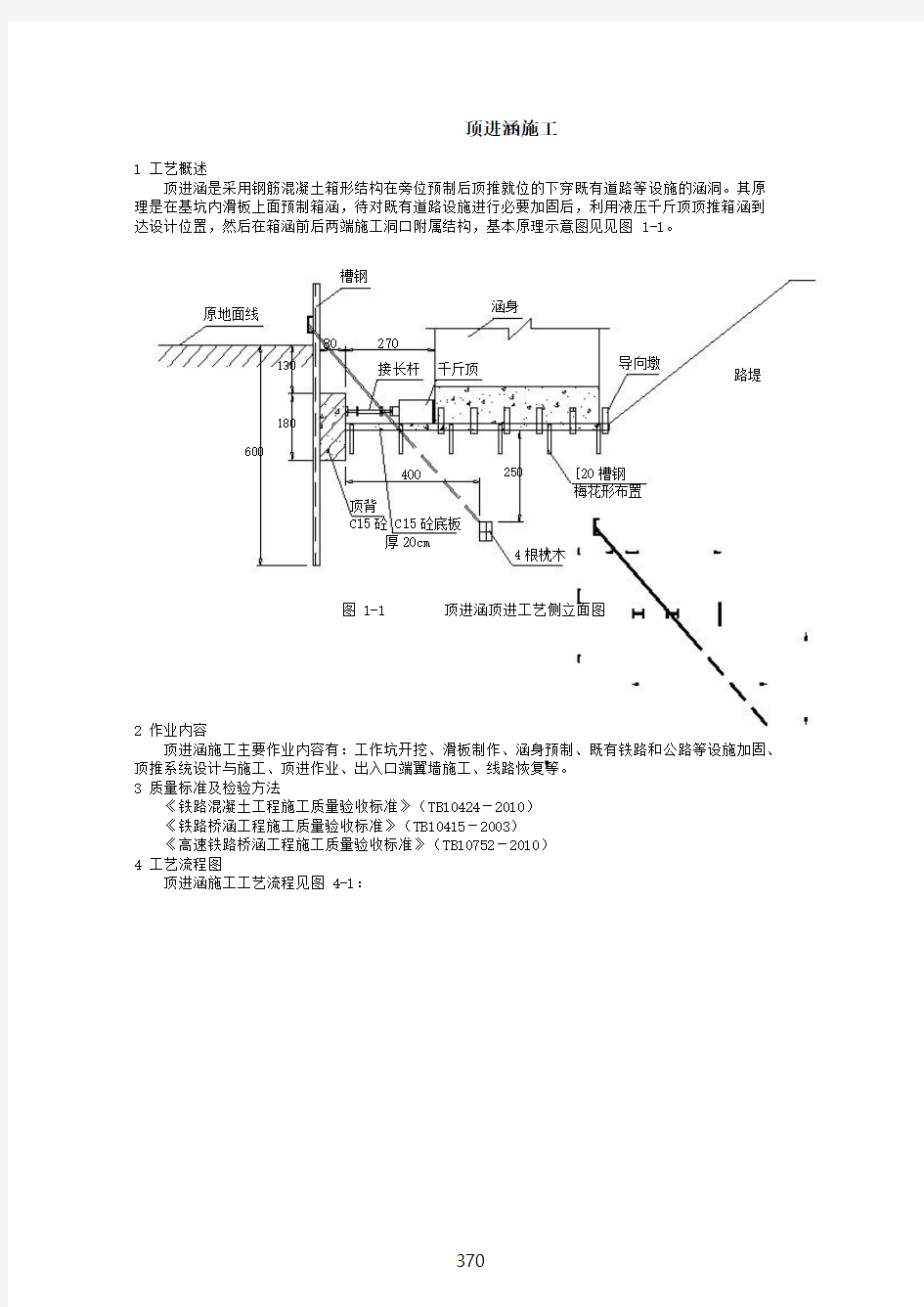 顶进涵施工